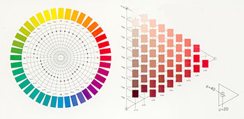 Med hjälp av färgtoncirkel och kulörtriangel kan du definiera ditt färgval